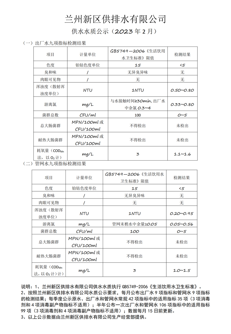 2月供水水質(zhì)公示.jpg